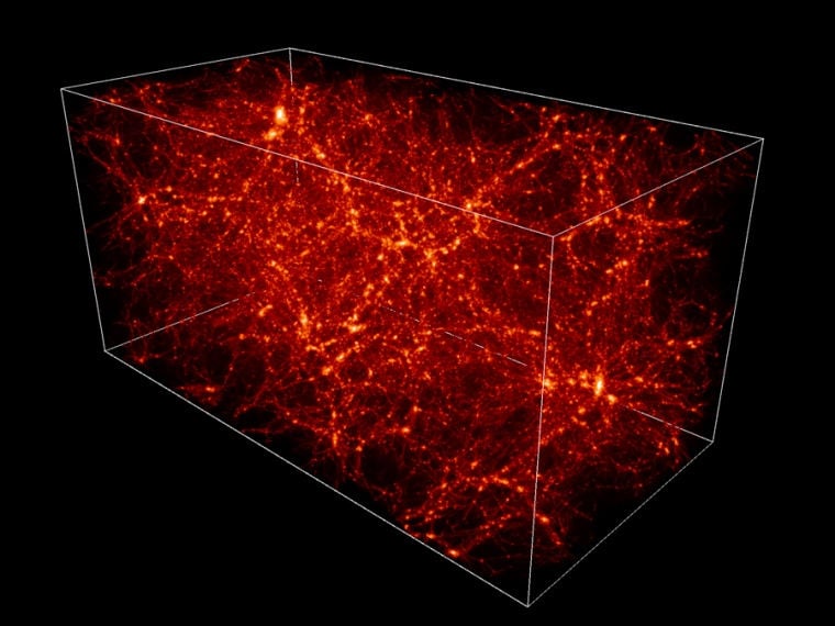 dark matter map of the universe