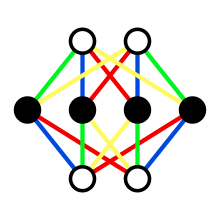 Adinkra symbols