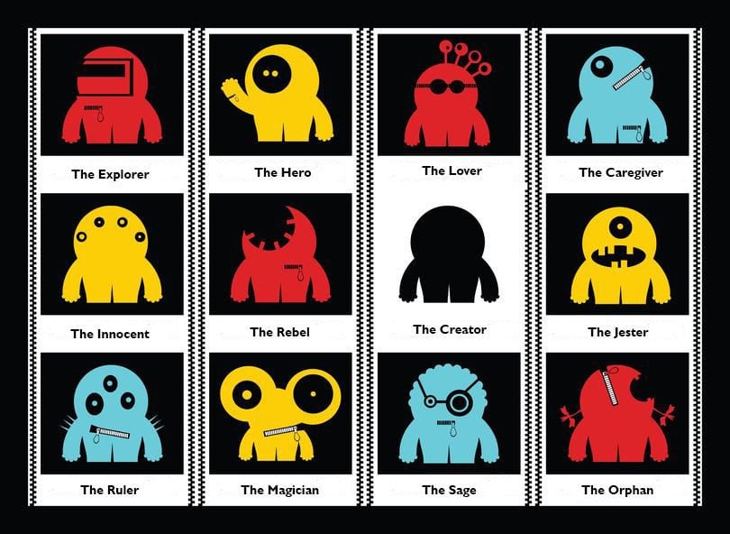 The Twelve Archetypes