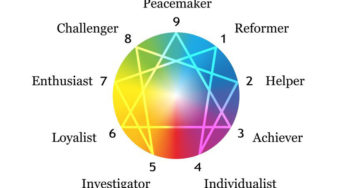 9 Enneagram Types: Knowing Them Can Help You Understand Yourself & Others