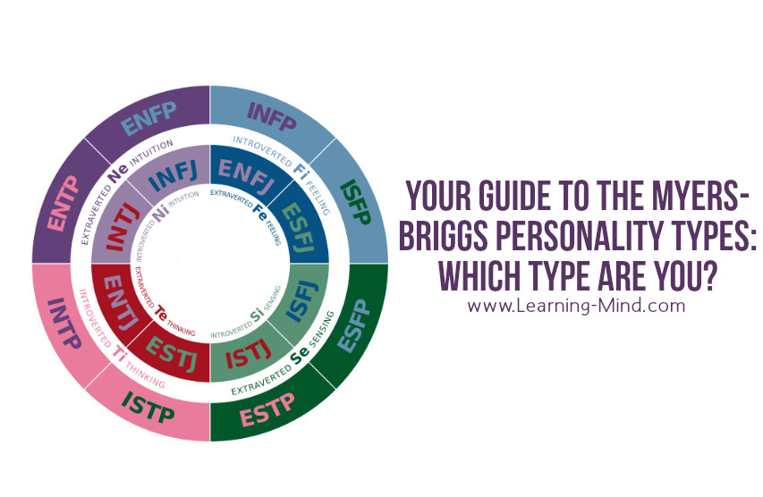 Myers-Briggs Personality Types guide