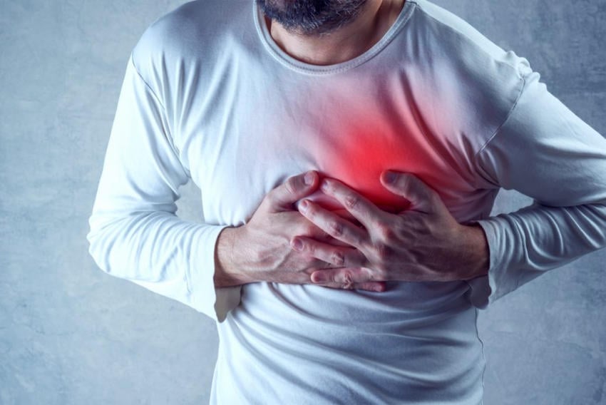 heart pain symptoms