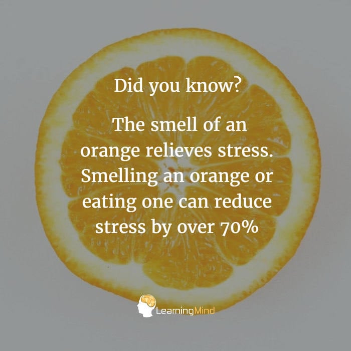 The smell of an orange relieves stress. Smelling an orange or eating one can reduce stress by over 70%.