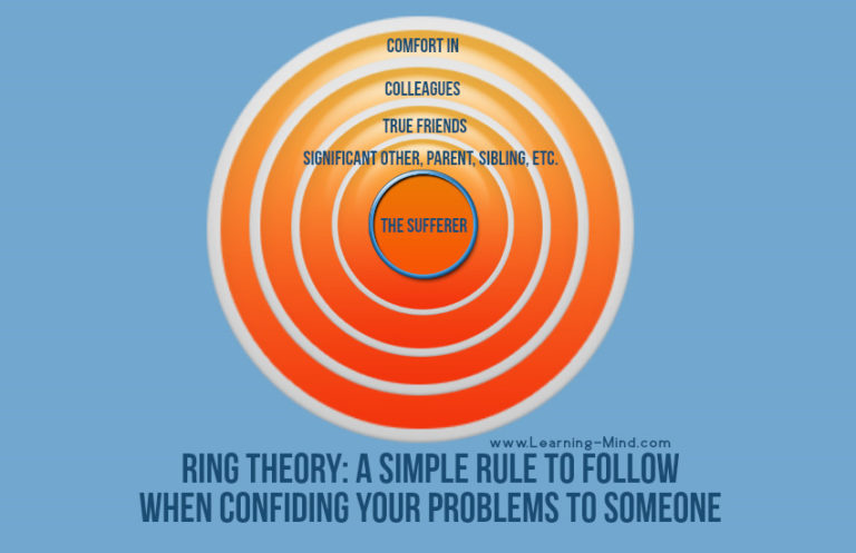 Read more about the article Ring Theory: a Simple Rule to Follow When Confiding Your Problems to Someone