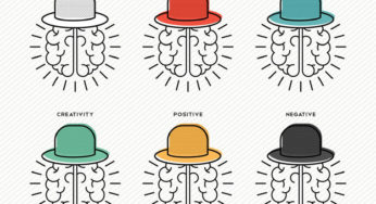 Six Thinking Hats Theory and How to Apply It to Problem-Solving