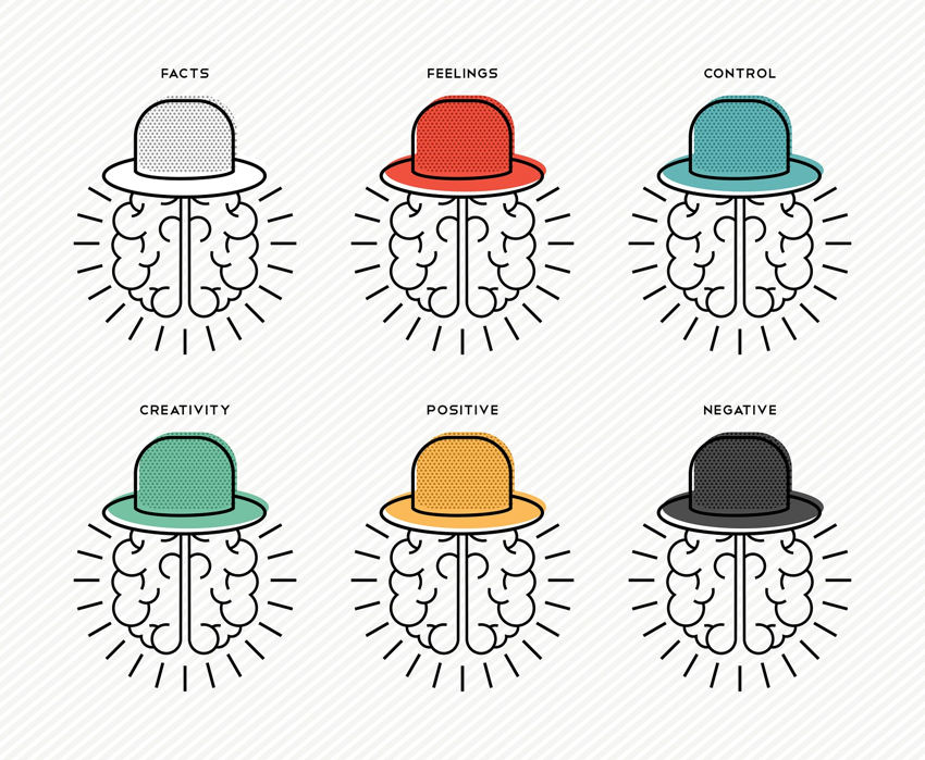 6 hats problem solving
