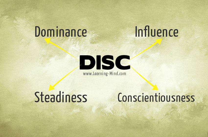 disc personality types
