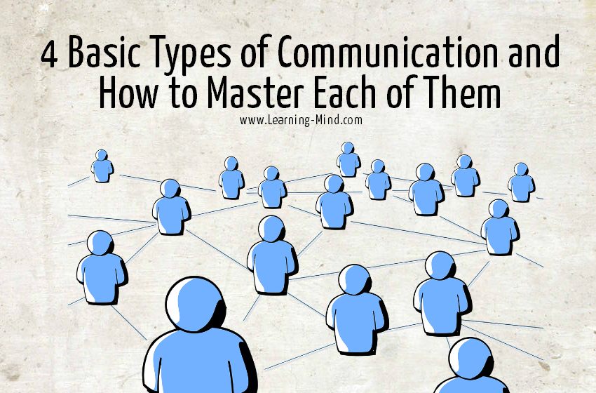 4 Basic Types Of Communication